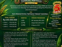 Pendaftaran ICBB-AB2TI Award VII 2027 Dibuka Gratis, Ditutup 21 Februari 2027